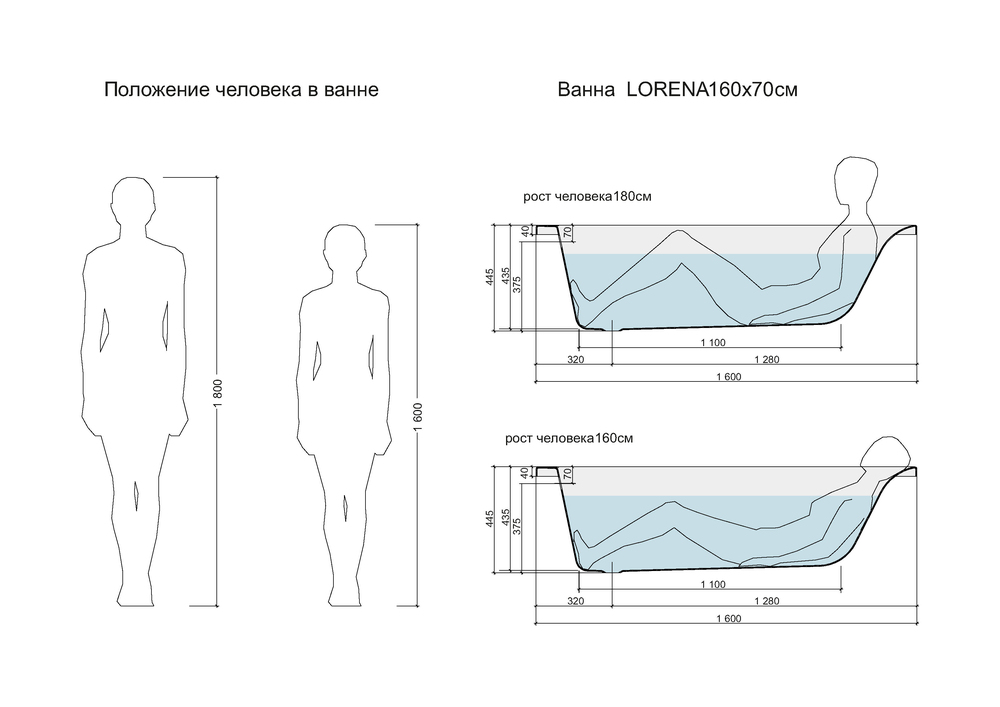 Ванна акриловая прямоугольная Cersanit LORENA 160x70, ультра белый Ванна акриловая прямоугольная Cersanit LORENA 160x70, ультра белый