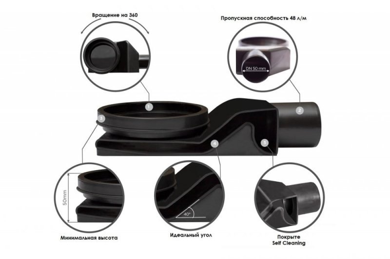 40007821BG Душевой поддон Confluo Board UNI 900 Frameless Line Black Glass 550 Исполнение: глянцевое черное стекло  40007821BG Душевой поддон Confluo Board UNI 900 Frameless Line Black Glass 550 Исполнение: глянцевое черное стекло