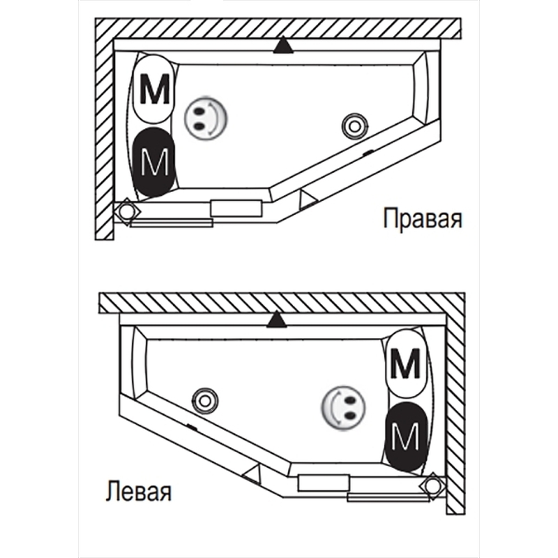 Акриловая ванна Riho Geta, 170х90 см R Акриловая ванна Riho Geta, 170х90 см R
