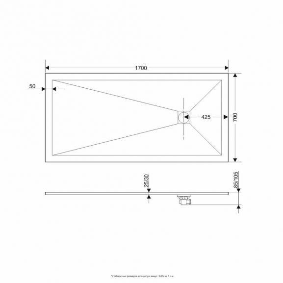 Душевой поддон  70*170*2,5 RGW ST-0177W Белый/Прямоуг Ø 90 мм Каменный Душевой поддон  70*170*2,5 RGW ST-0177W Белый/Прямоуг Ø 90 мм Каменный