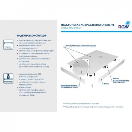 Душевой поддон  70*160*2,5 RGW ST-0167W Белый/Прямоуг Ø 90 мм Каменный Душевой поддон  70*160*2,5 RGW ST-0167W Белый/Прямоуг Ø 90 мм Каменный