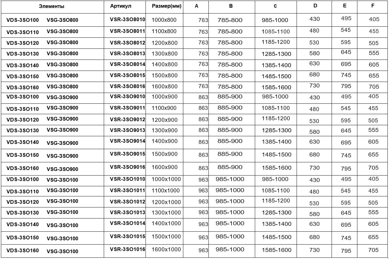 Душевой уголок Soft VSR-3SO8010CL, 1000*800, хром, стекло прозрачное Душевой уголок Soft VSR-3SO8010CL, 1000*800, хром, стекло прозрачное