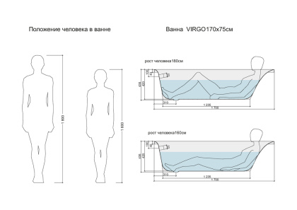 Акриловая ванна Cersanit Virgo 170х75 63353 Акриловая ванна Cersanit Virgo 170х75 63353