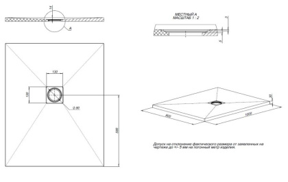 Душевой поддон Allen Brau Priority 100x80 8.31003-21 белый камень Душевой поддон Allen Brau Priority 100x80 8.31003-21 белый камень