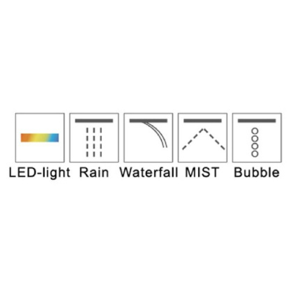 Верхний многофункциональный душ RGW SP-73, RGW 21140273-01