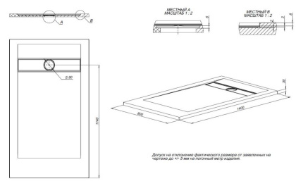 Душевой поддон Allen Brau Infinity 140x80 8.21004-BGM синий матовый Душевой поддон Allen Brau Infinity 140x80 8.21004-BGM синий матовый