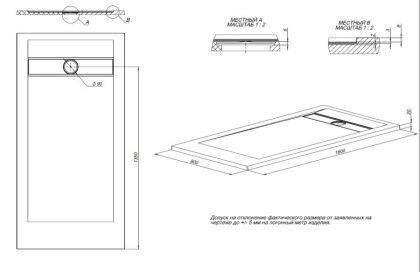 Душевой поддон Allen Brau Infinity 160x80 8.21006-BGM синий матовый Душевой поддон Allen Brau Infinity 160x80 8.21006-BGM синий матовый
