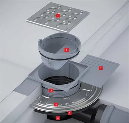 Гидрозатвор сухой Гидрозатвор сухой