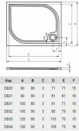 Душевой поддон из литьевого мрамора Riho Kolping DB21 90x90 белый + сифон DB2100500000000 Душевой поддон из литьевого мрамора Riho Kolping DB21 90x90 белый + сифон DB2100500000000