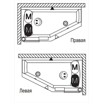 Акриловая ванна Riho Geta 170x90 Акриловая ванна Riho Geta 170x90