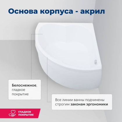 Акриловая ванна Aquanet Fregate 120х120 205488 на каркасе