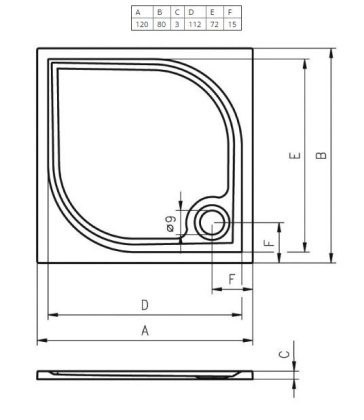 Панель для душевого поддона Riho Kolping P33 R 120x80x10 333R P33005000000000 Панель для душевого поддона Riho Kolping P33 R 120x80x10 333R P33005000000000