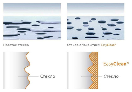 Душевая дверь RGW Stilvoll SV-03 120 06320312-14 профиль Черный стекло прозрачное