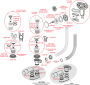Слив для ванны, стандарт