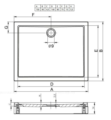 Акриловый душевой поддон Riho Davos 265 150x90 белый + панель DA0700500000000