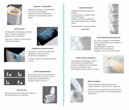 Подвесной унитаз Abber Bequem AC1119S