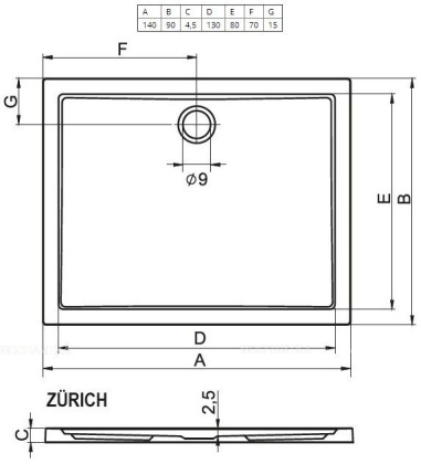 Акриловый душевой поддон Riho Zurich 256 140x90 белый DA6400500000000 Акриловый душевой поддон Riho Zurich 256 140x90 белый DA6400500000000