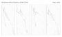 Керамический слэб MANHATTAN WHITE ELEGANCE 2800х1200х6мм, Polished 