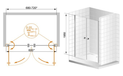 ELENA-B-2-115-P-Cr Душевая дверь Условные размеры, мм:1150x1950 Габариты с диапазоном регулировок, мм:(1116-1156)х1950 Ширина входа, мм:950 