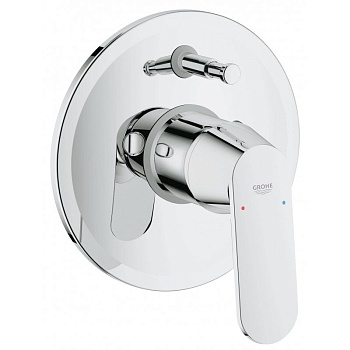Смеситель для ванны Grohe Eurosmart Cosmopolitan 32879000 хром