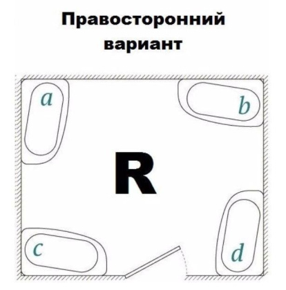 Акриловая ванна 1Marka Piccolo 150х75 R 01пк1770п Акриловая ванна 1Marka Piccolo 150х75 R 01пк1770п