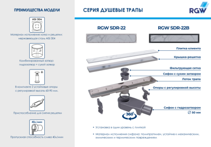 Душевой трап RGW SDR-22B, RGW 47212260-04