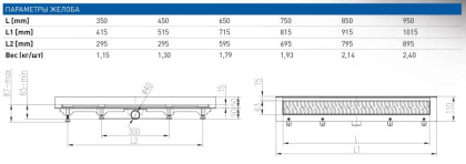 Душевой лоток 35 см Creto Walkway CRE-350 WH-P с решеткой, хром