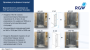 Душевой уголок RGW Hotel HO-62 90x120 профиль Хром стекло прозрачное