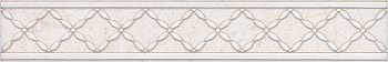 Бордюр AD\A411\6355 Сорбонна 4,2*25*8(уп/22шт), шт Бордюр AD\A411\6355 Сорбонна 4,2*25*8(уп/22шт), шт