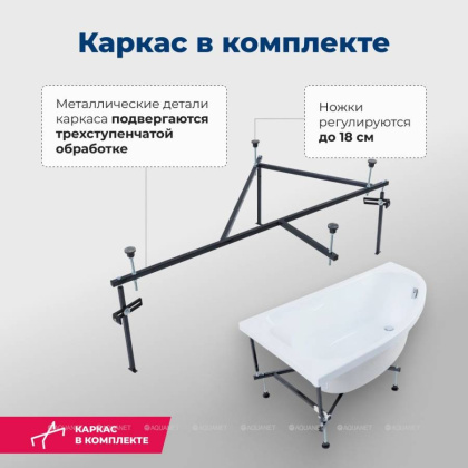 Акриловая ванна Aquanet Mia 140х80 246817 на каркасе