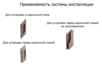 Инсталляция для подвесного унитаза бачок Bocchi T02-2115 Инсталляция для подвесного унитаза бачок Bocchi T02-2115
