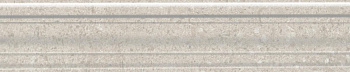 Бордюр BLE014 Багет Сады Сабатини бежевый 5.5*25*18 (уп\13шт), шт