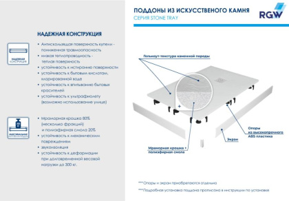 Душевой поддон  90*130*2,5 RGW ST-0139W Белый/Прямоуг Ø 90 мм Каменный Душевой поддон  90*130*2,5 RGW ST-0139W Белый/Прямоуг Ø 90 мм Каменный