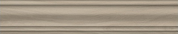Плитнус SG5263\BTG Монтиони бежевый матовый 8см*39,6см*15,5мм (1уп/19шт/)необрезной, шт Плитнус SG5263\BTG Монтиони бежевый матовый 8см*39,6см*15,5мм (1уп/19шт/)необрезной, шт
