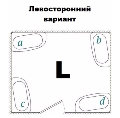Акриловая ванна 1Marka Piccolo 150х75 L 01пк1770л Акриловая ванна 1Marka Piccolo 150х75 L 01пк1770л