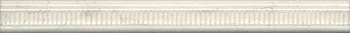 Бордюр PLA003 Резиденция 2*20*8 (1уп/32шт), шт Бордюр PLA003 Резиденция 2*20*8 (1уп/32шт), шт