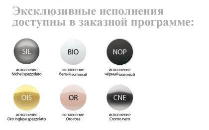 FUSION-BSM1-CNE Смеситель на биде однорычажный, исполнение Cromo nero