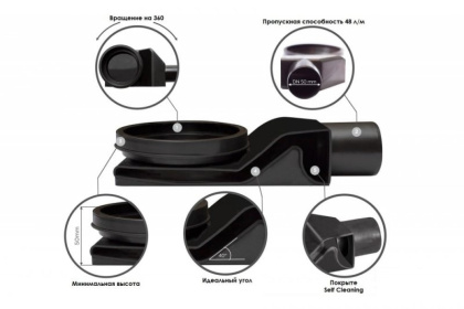 13701231 Душевой лоток Pestan Confluo Frameless Line 650 Исполнение: Хром матовый 